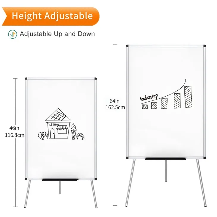 Portable Dry Erase Board