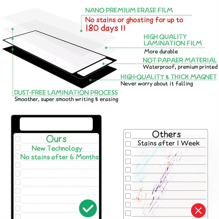whiteboard calendar for fridge whiteboard calendar for fridge